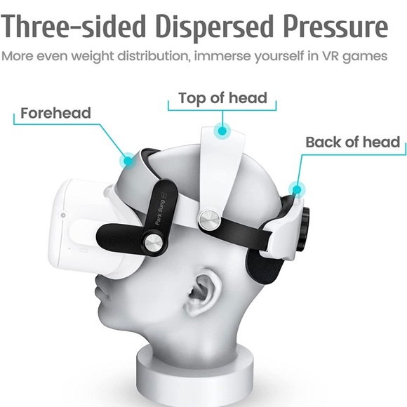 Park Sung Ergonomic Design P1 Upgraded Head Strap for Oculus/ Meta Quest 2 - Picture 3 of 7